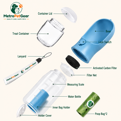 MetroPaw Sip™ – 3-in-1 Portable Pet Water Cup