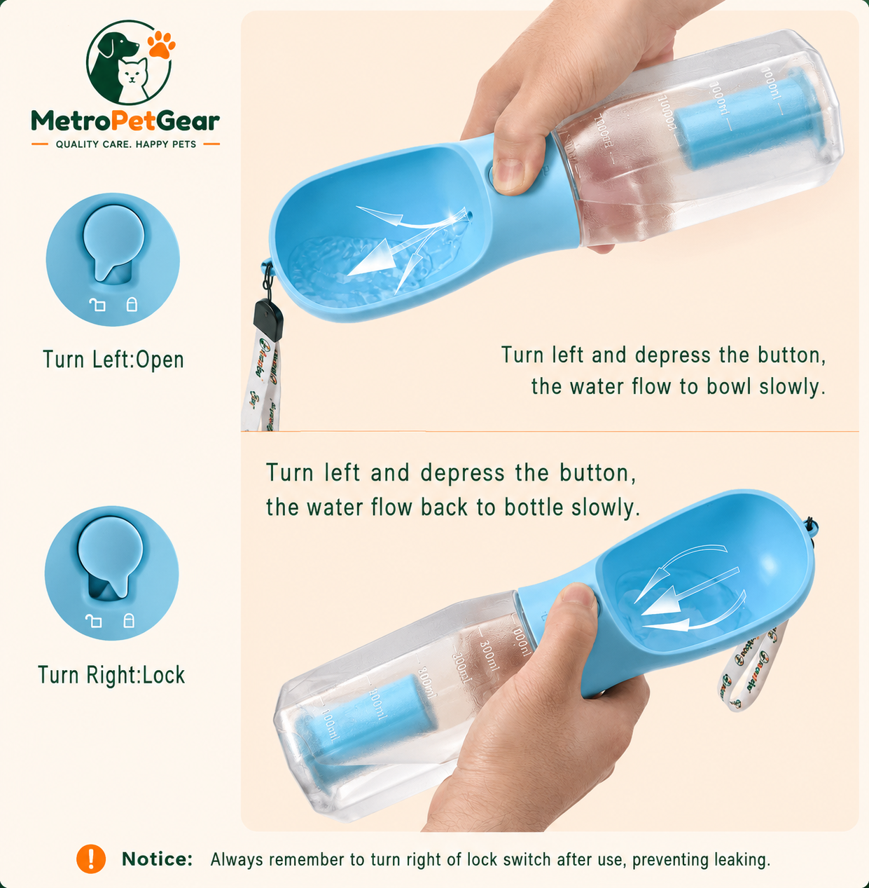 MetroPaw Sip™ – 3-in-1 Portable Pet Water Cup