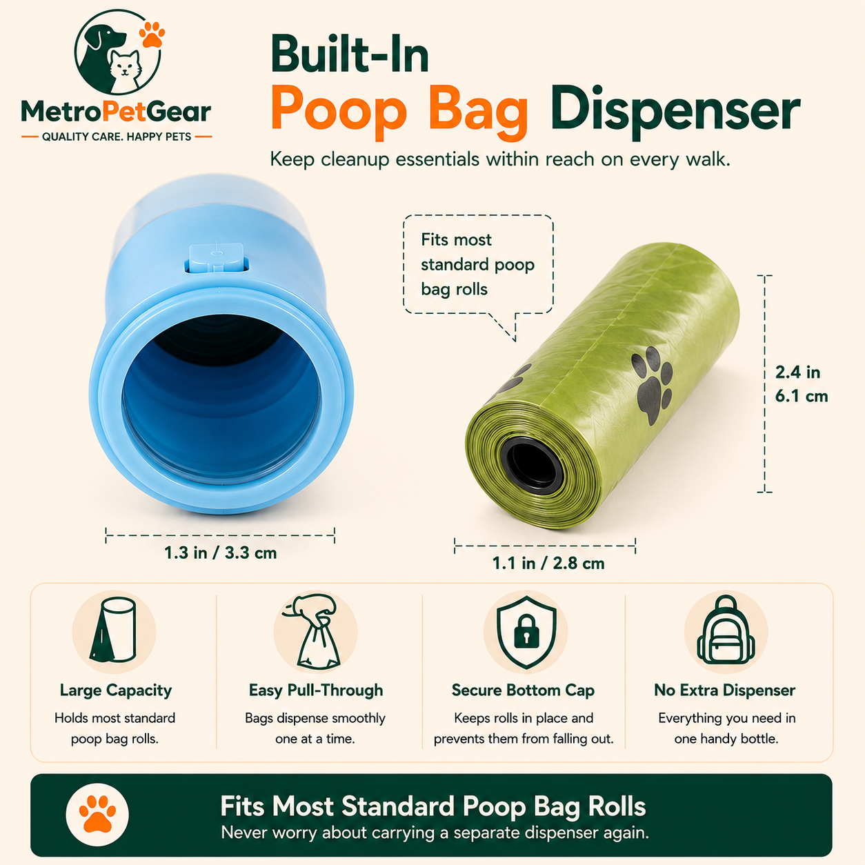 MetroPaw Sip™ – 3-in-1 Portable Pet Water Cup