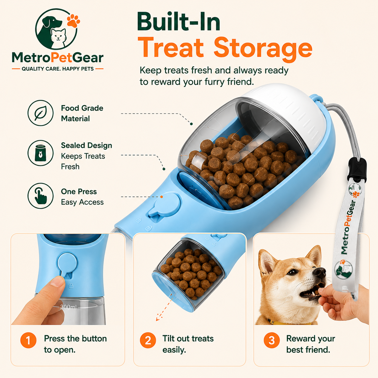 MetroPaw Sip™ – 3-in-1 Portable Pet Water Cup