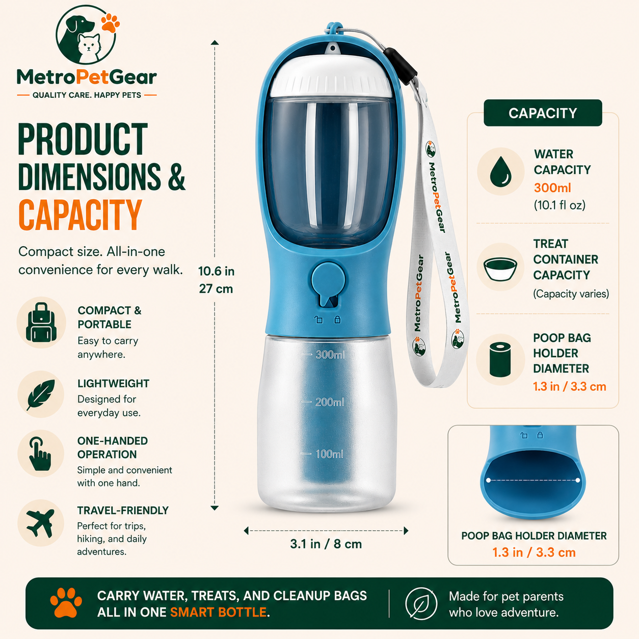 MetroPaw Sip™ – 3-in-1 Portable Pet Water Cup